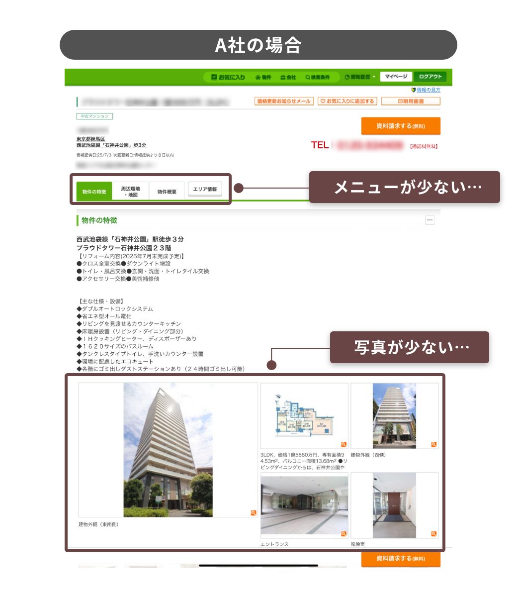 A社の場合